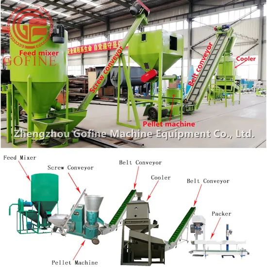 Complete Feed Production Line